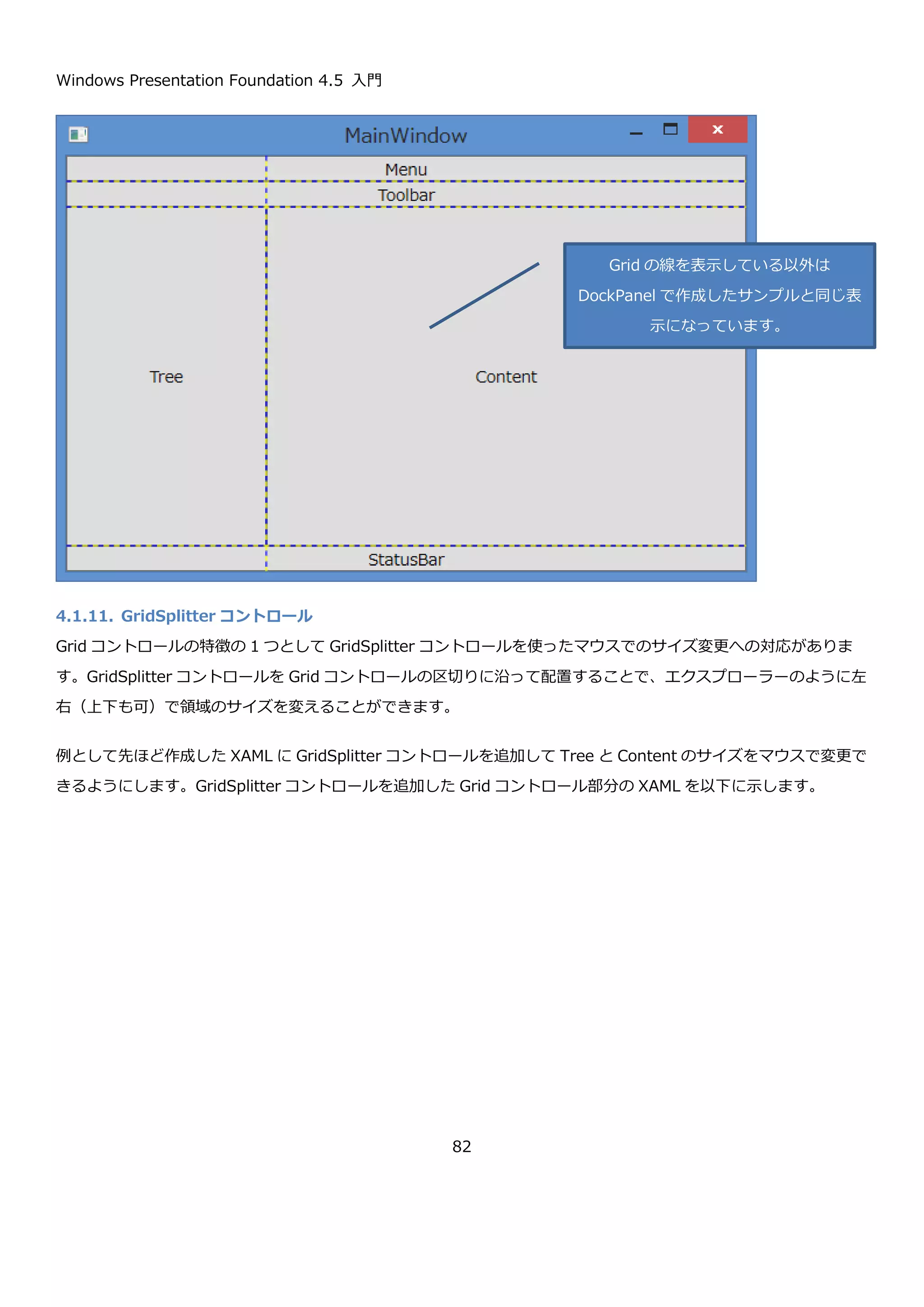 Windows Presentation Foundation 4.5 入門
82
行と列の定義が出来たので子要素の Button を Grid.Row、Grid.Column、Grid.ColumnSpan、Grid.RowSpan の添
付プロパティを使って置いていきます。注意する点は、Menu と Toolbar と Statusbar は 2 列に渡って配置するの
で Grid.ColumnSpan を 2 にする点です。ボタンを配置した Grid の XAML を以下に示します。
<Window x:Class="GridSample01.MainWindow"
xmlns="http://schemas.microsoft.com/winfx/2006/xaml/presentation"
xmlns:x="http://schemas.microsoft.com/winfx/2006/xaml"
Title="MainWindow" Height="350" Width="525">
<Grid ShowGridLines="True">
<Grid.RowDefinitions>
<RowDefinition Height="Auto" />
<RowDefinition Height="Auto" />
<RowDefinition Height="*"/>
<RowDefinition Height="Auto"/>
</Grid.RowDefinitions>
<Grid.ColumnDefinitions>
<ColumnDefinition Width="150" />
<ColumnDefinition Width="*" />
</Grid.ColumnDefinitions>
</Grid>
</Window>
 