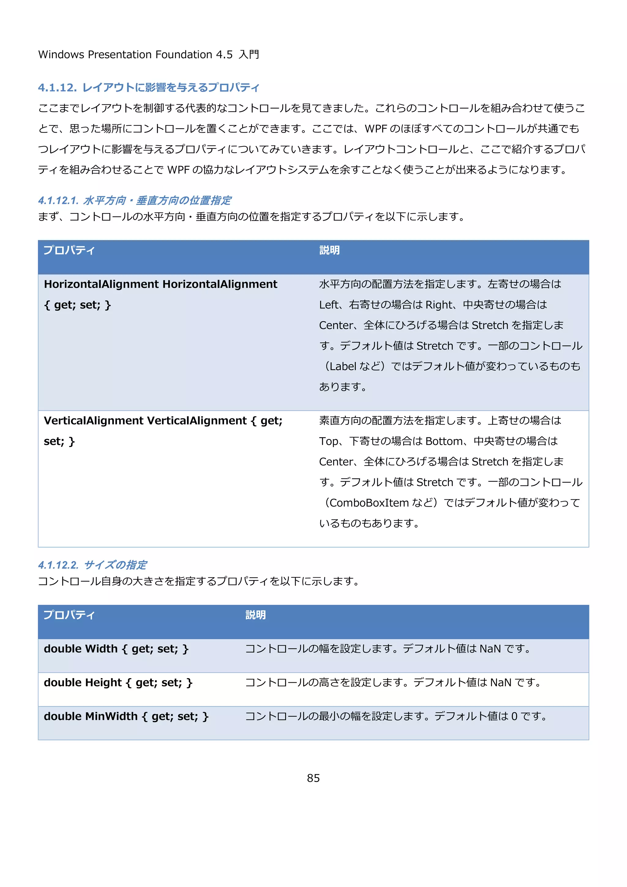 Windows Presentation Foundation 4.5 入門
85
上記の例では、Content の左に幅 5px の GridSplitter コントロールを置いています。Grid コントロールで同じセル
にコントロールを置くと重ねて表示するため、重なりを防ぐために Content の左側に 5px のマージンを指定してい
ます。この Window を表示すると以下にようになります。
<Grid ShowGridLines="True">
<Grid.RowDefinitions>
<RowDefinition Height="Auto" />
<RowDefinition Height="Auto" />
<RowDefinition Height="*"/>
<RowDefinition Height="Auto"/>
</Grid.RowDefinitions>
<Grid.ColumnDefinitions>
<ColumnDefinition Width="150" />
<ColumnDefinition Width="*" />
</Grid.ColumnDefinitions>
<!-- メニューやツールバー -->
<Button Grid.Row="0" Grid.ColumnSpan="2" Content="Menu" />
<Button Grid.Row="1" Grid.ColumnSpan="2" Content="Toolbar" />
<!-- ステータスバー -->
<Button Grid.Row="3" Grid.ColumnSpan="2" Content="StatusBar" />
<!-- ツリーが表示される場所 最低限の幅確保のため MinWidth プロパティを指定 -->
<Button Grid.Row="2" Content="Tree" />
<!-- エクスプローラーの右側の領域 -->
<!-- Tree と Content のサイズを変えるための GridSplitter を配置 -->
<GridSplitter
Grid.Row="2" Grid.Column="1"
HorizontalAlignment="Left" VerticalAlignment="Stretch" Width="5" />
<!-- GridSplitter コントロールを置く余白を確保するために Margin を設定 -->
<Button Grid.Row="2" Grid.Column="1" Content="Content" Margin="5,0,0,0" />
</Grid>
 