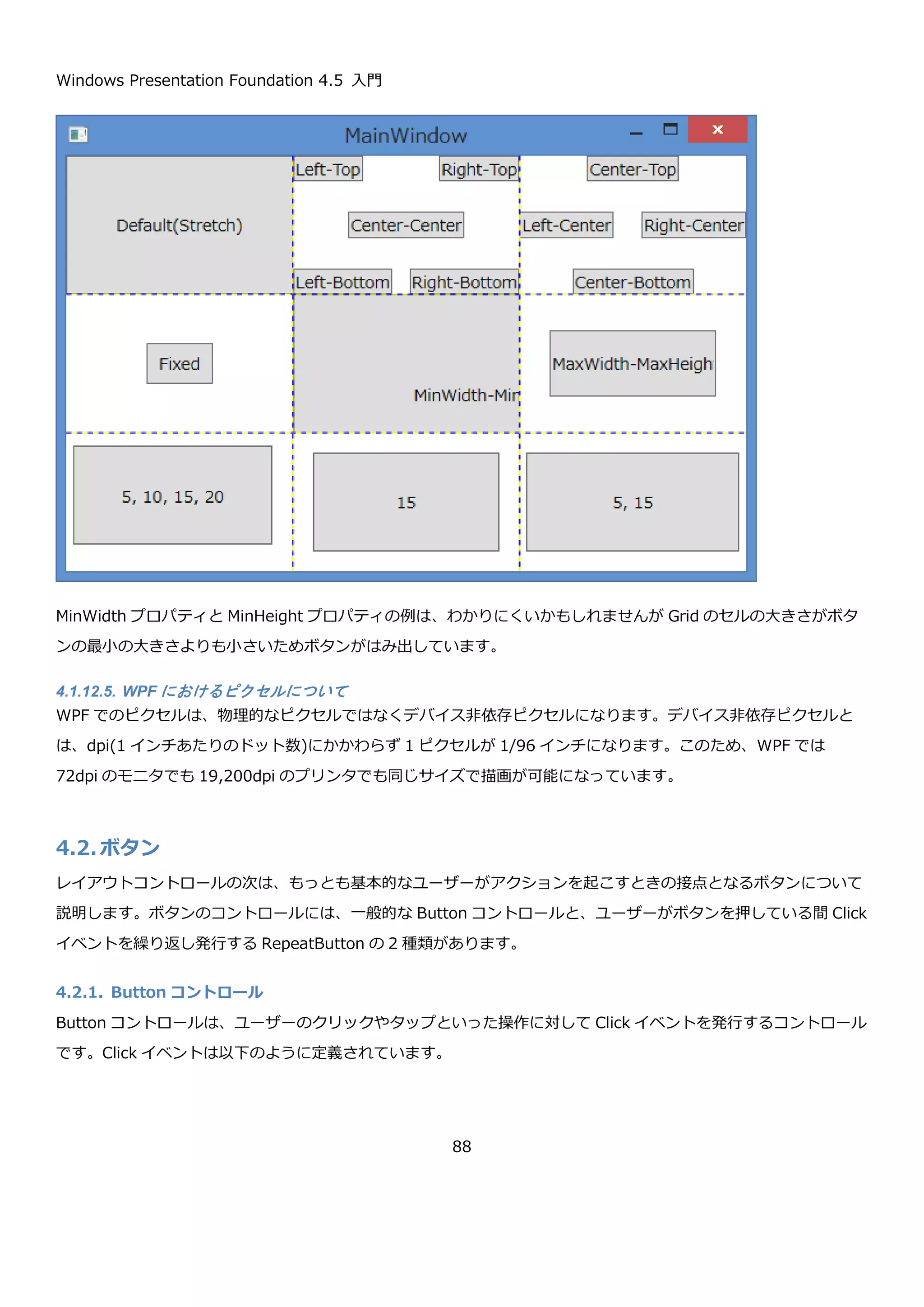 Windows Presentation Foundation 4.5 入門
88
double MinHeight { get; set; } コントロールの最少の高さを設定します。デフォルト値は 0 です。
double MaxWidth { get; set; } コントロールの最大の幅を設定します。デフォルト値は
PositiveInfinity です。
double MinHeight { get; set; } コントロールの最大の高さを設定します。デフォルト値は
PositiveInfinity です。
XAML で指定する場合は、数字以外に以下のような値を設定できます。
 10(10px と同じ意味)：ピクセル単位で指定します。
 10in：インチで指定します。
 10cm：センチメートルで指定します。
 10pt：ポイントで指定します。
 Auto(Width と Height のみ)：NaN を設定するのと同じ意味です。
幅と高さを指定すると、可能な限りその大きさで配置されます。コントロールにサイズを指定する場合は、可能な限
り Min****や Max****を使って指定することをお勧めします。こうすることで、ローカライズ時に文字が切れたり
レイアウトが意図しない形に崩れたりといったことを防ぐことができます。Min****や Max****を指定すると、そ
の範囲内で適切な大きさでコントロールが表示されます。
4.1.12.3. 余白(マージン)の指定
最後に余白(マージン)を指定する Margin プロパティについて紹介します。マージンは名前の通りコントロールの周
りに指定したサイズの余白をとります。XAML で指定する場合は、以下のような指定方法があります。
 5（数字 1 つだけの場合）：上下左右に 5px の余白をとります
 5, 10（数字 2 つだけの場合）：左右に 5px、上下に 10px の余白をとります
 5, 10, 15, 20（全て指定する場合）：左に 5px、上に 10px、右に 15px、下に 20px の余白をとります
4.1.12.4. サンプルプログラム
ここで紹介したプロパティの動作を見るためのサンプルを示します。このサンプルは、3 x 3 で行と列のサイズを*
に指定した Grid コントロールの各マスにコントロールを配置しています。
 1 行目：HorizontalAlignment プロパティと VerticalAlignment プロパティの動作確認
 2 行目：Width プロパティなどのサイズを指定するプロパティの動作確認
 3 行目：マージンを指定するプロパティの動作確認
XAML を以下に示します。
 