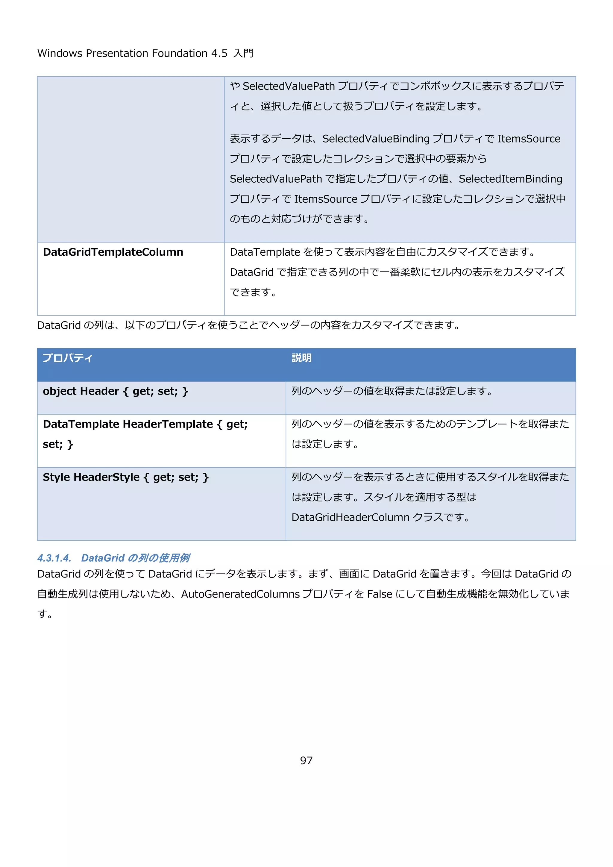 Windows Presentation Foundation 4.5 入門
97
jp/library/vstudio/system.windows.controls.datagridcolumn(v=
vs.110).aspx）を設定することで、自動生成するカラムを置き換え
ることが出来ます。
自動生成のカスタマイズの例として、先ほどの自動生成のプログラムの DataGrid に AutoGeneratingColumn イベ
ントハンドラを作成し下記のように記述しました。
上記の変更をしてプログラムを実行すると下図のような結果になります。
private void dataGrid_AutoGeneratingColumn(object sender, DataGridAutoGeneratingColumnEventArgs e)
{
// プロパティ名をもとに自動生成する列をカスタマイズします
switch (e.PropertyName)
{
case "Name":
// Name 列は最初に表示してヘッダーを名前にする
e.Column.Header = "名前";
e.Column.DisplayIndex = 0;
break;
case "Age":
// Age プロパティは 1 番目に表示してヘッダーを年齢にする
e.Column.Header = "年齢";
e.Column.DisplayIndex = 1;
break;
case "Gender":
// Gender プロパティは表示しない
e.Cancel = true;
break;
case "AuthMember":
// AuthMember プロパティは 2 番目に表示してヘッダーを承認済みにする
e.Column.Header = "承認済み";
e.Column.DisplayIndex = 2;
break;
default:
throw new InvalidOperationException();
}
}
 