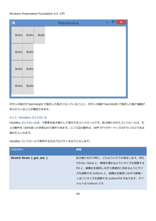 WPF4.5入門 | PDF