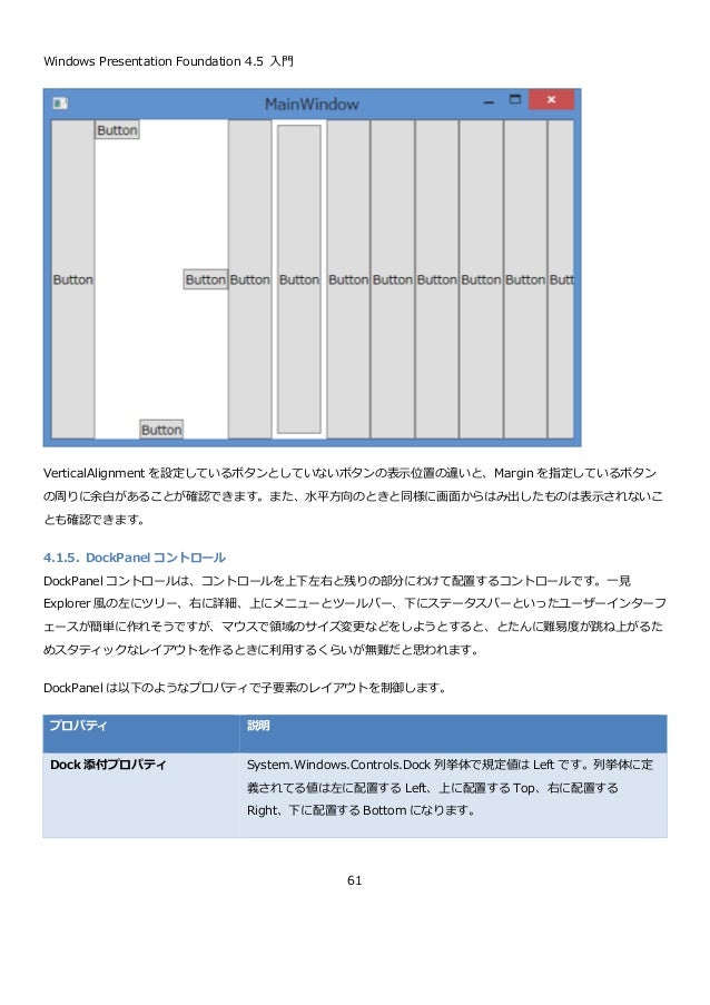 wpf4 5入門