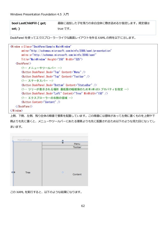 wpf4 5入門