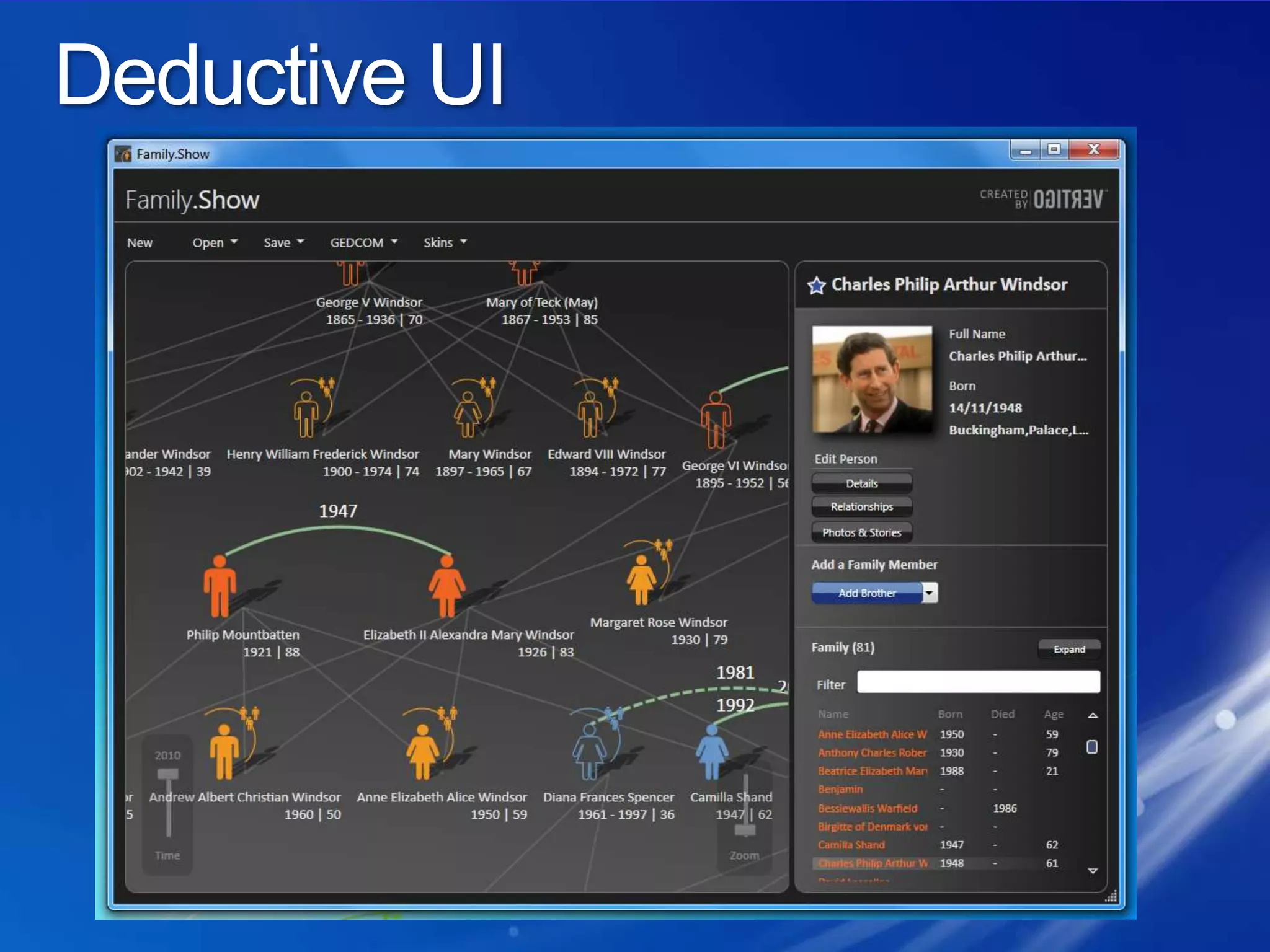 Deductive UI