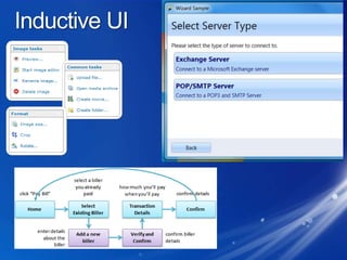 Inductive UI