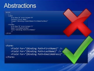 Abstractions<Grid>   <..>   <Label Grid.Row="0" Grid.Column="0"        Content="First Name:"        Target="{Binding ElementName=FirstNameTextBox}"       />   <TextBoxGrid.Row="0" Grid.Column="1"       Name="FirstNameTextBox"       Text="{Binding Path=FirstName}"       /></Grid><Form>    <Field For="{Binding Path=FirstName}" />    <Field For="{Binding Path=LastName}" />    <Field For="{Binding Path=EmailAddress}" /></Form>