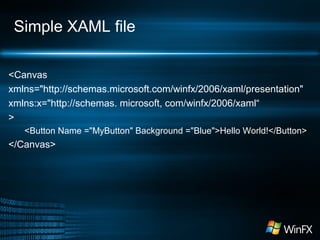 Simple XAML file
<Canvas
xmlns="http://schemas.microsoft.com/winfx/2006/xaml/presentation"
xmlns:x="http://schemas. microsoft, com/winfx/2006/xaml“
>
<Button Name ="MyButton" Background ="Blue">Hello World!</Button>

</Canvas>

 