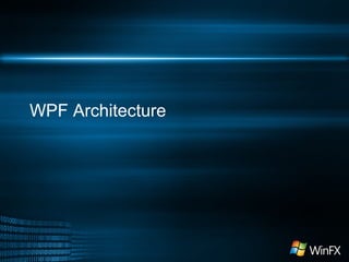 WPF Architecture

 