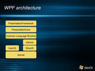 Wpf architecture | PPT