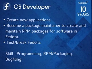 OS Developer
●
Create new applications
●
Become a package maintainer to create and
maintain RPM packages for software in
Fedora.
●
Test/Break Fedora.
Skill : Programming, RPM/Packaging,
Bugfiling
 