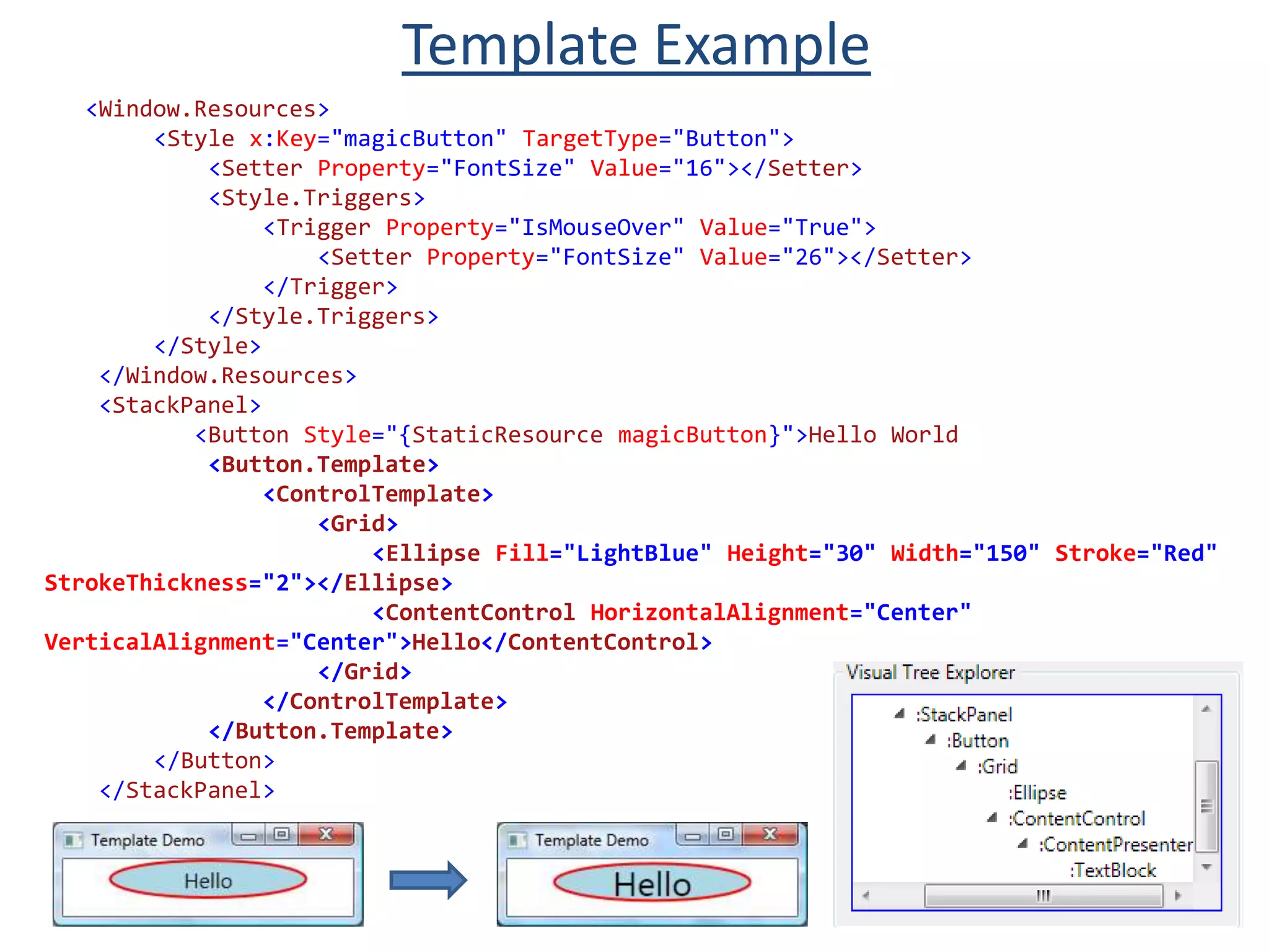 Range ControlProgressBarSlider