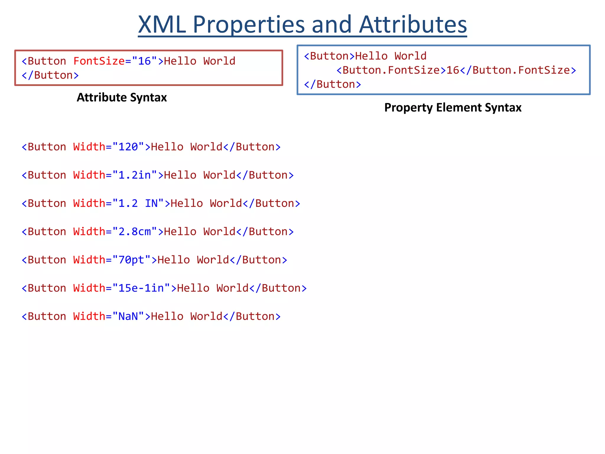 System.Windows.UIElement: