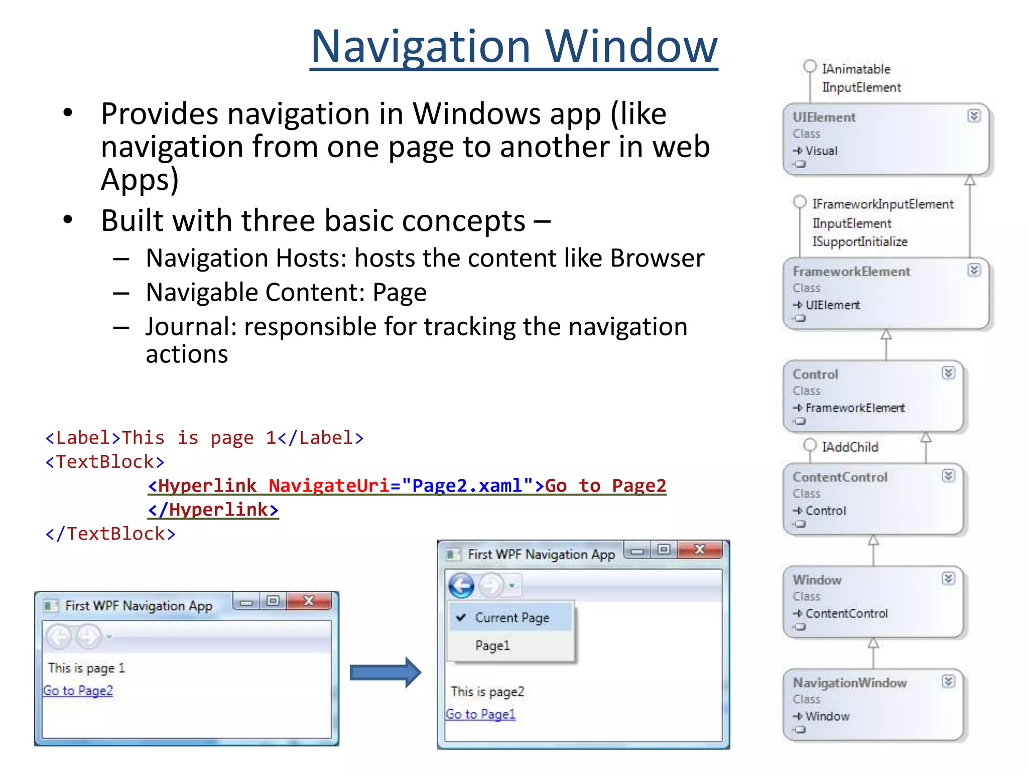 Browser Hosted Applications / XAML Browser Applications (XBAP)