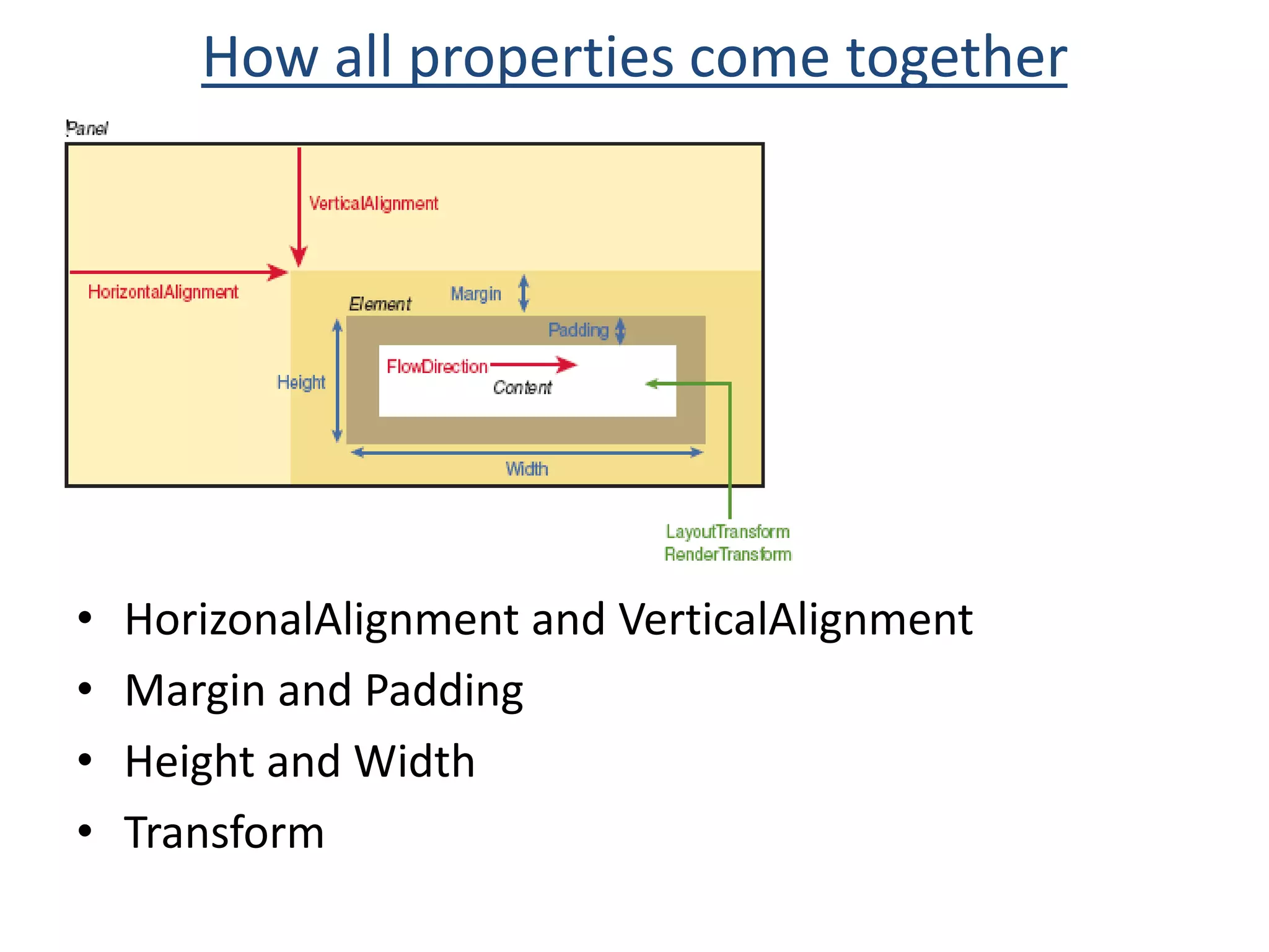 XamlReader ClassXamlReader class exposes some functionality of XAML Parser