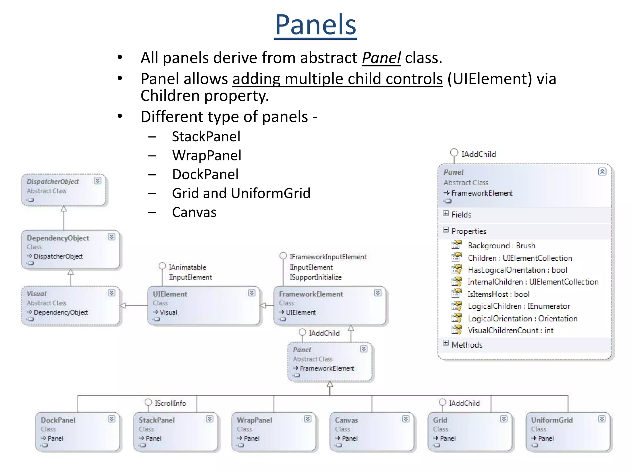 Load & Parse method allows to parse XAML and convert it into initialized objectApplication and Window class