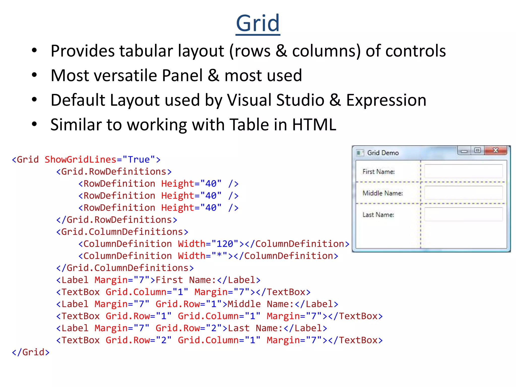 Dispensing resources