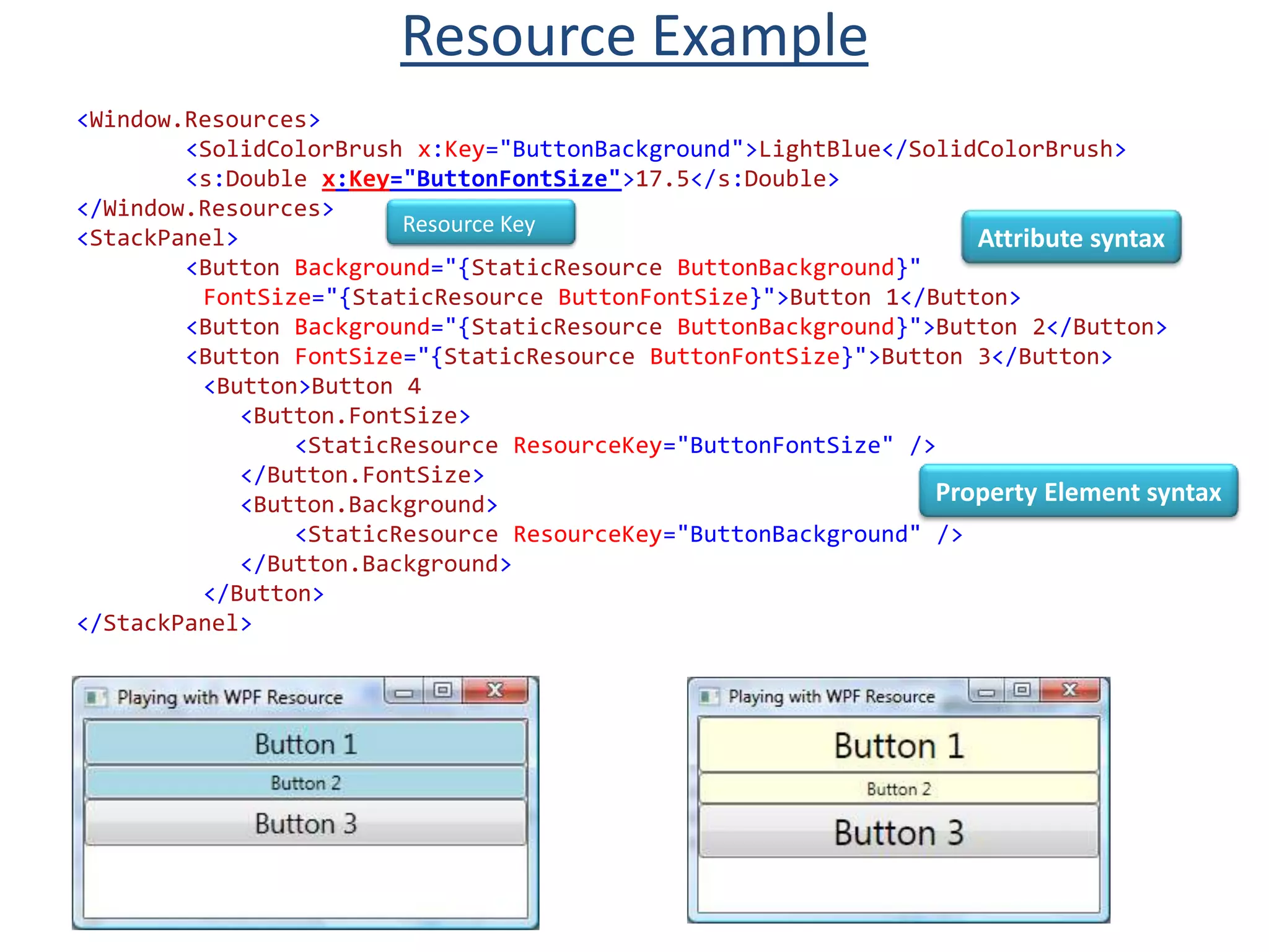 Using VS2008 WPF Template