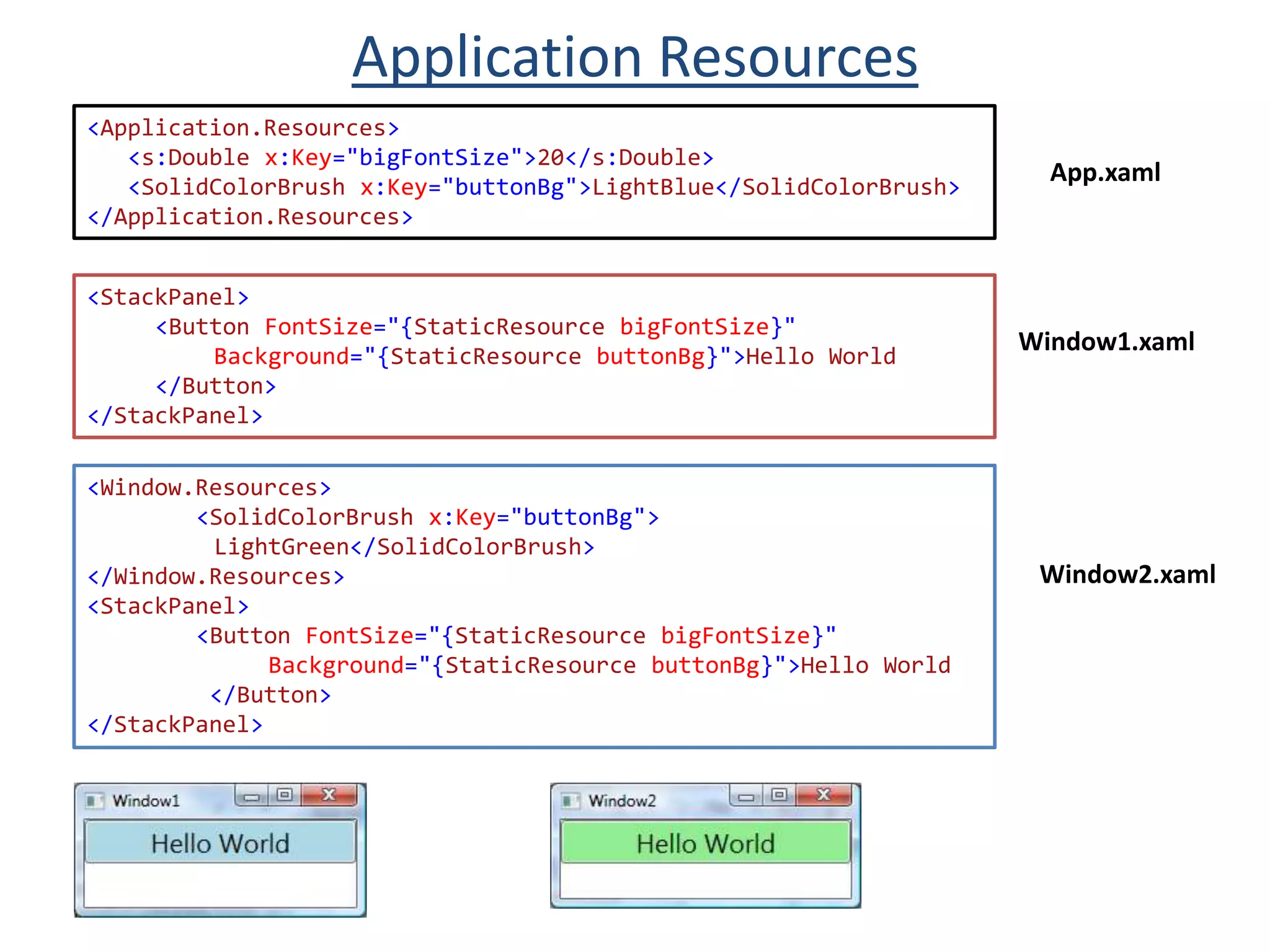 Current (static) – refers to current App
