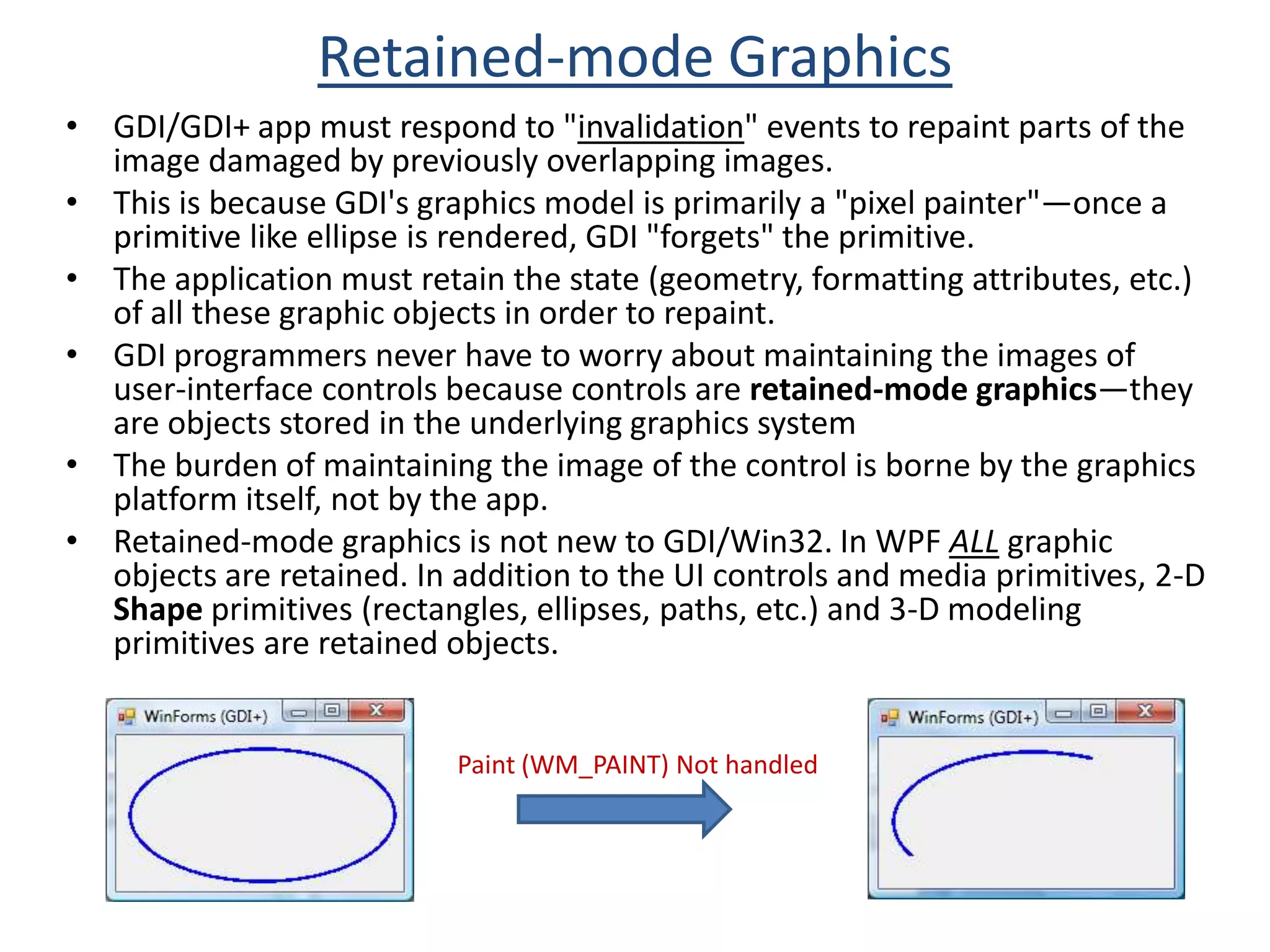 Represented by System.Windows.Window class