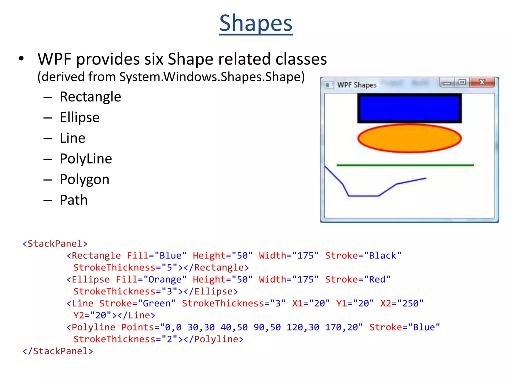 ControlsProvides standard set of controls like Button, TextBox, CheckBox, ComboBox, RadioButton etc.