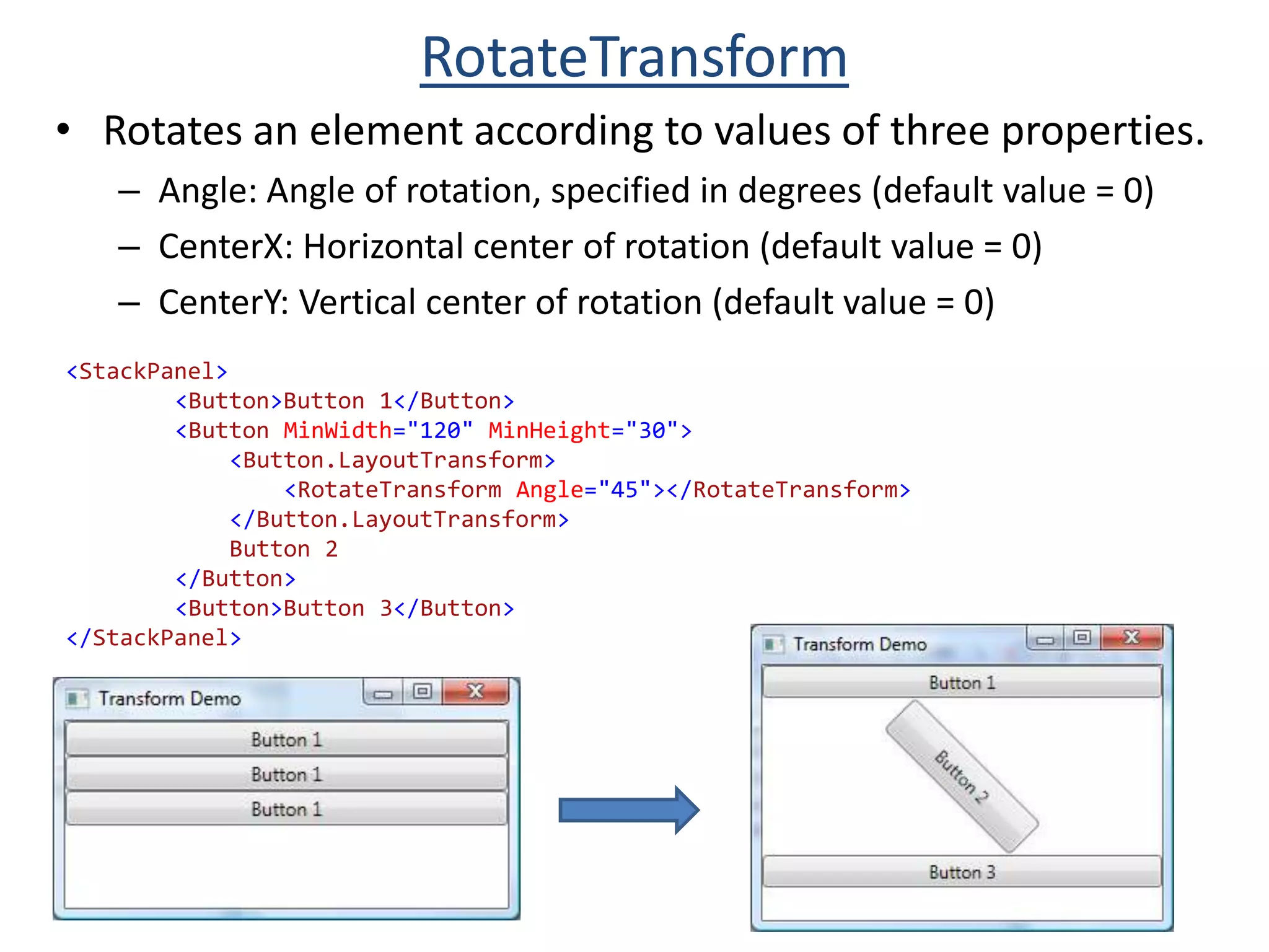 For other datatypes, it uses the string value returned by ToString().