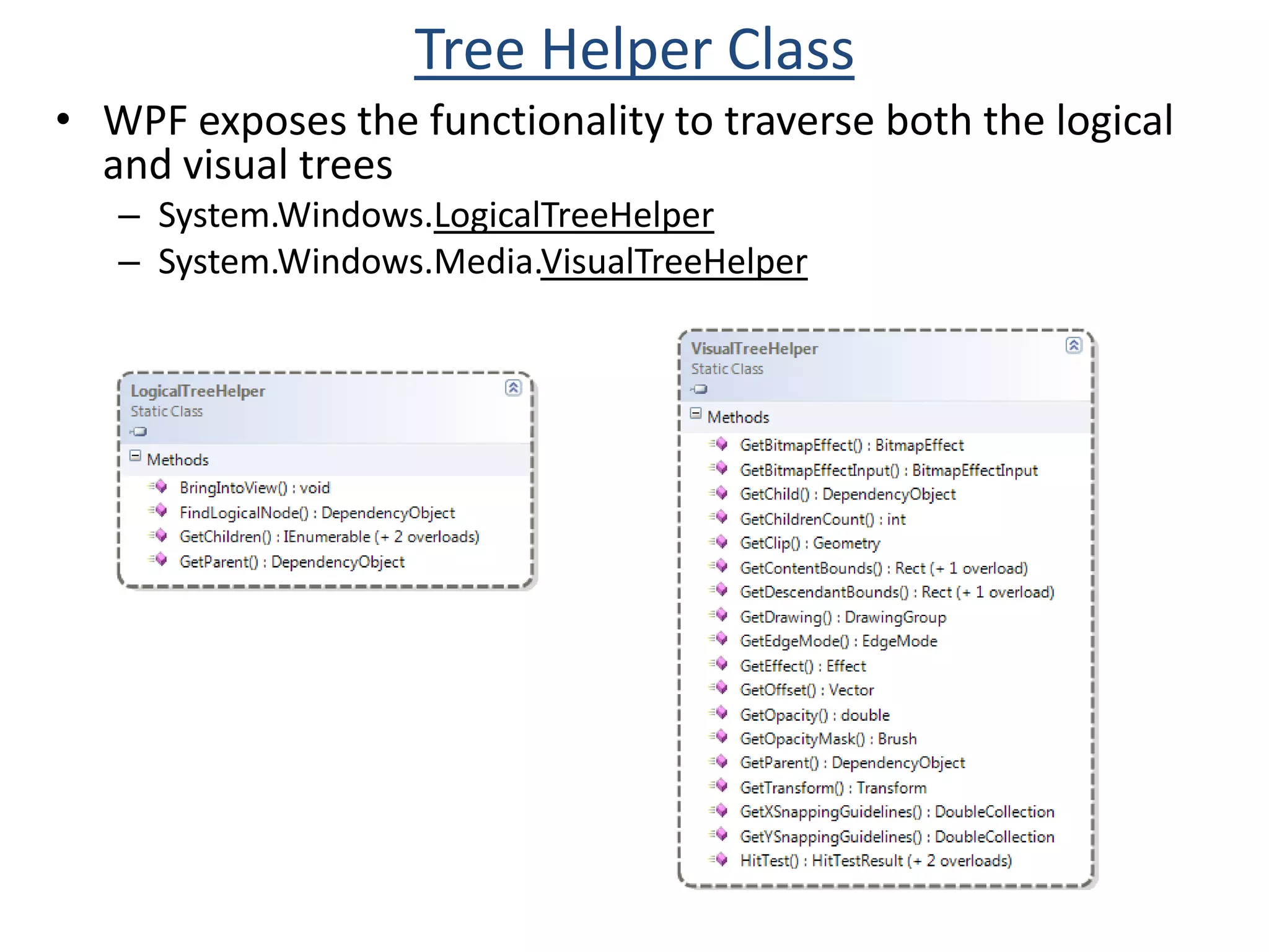 Provides different type of controls