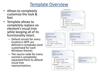 TabControlCustomizing ComboBoxIsEditable=”False” (default)TextSearch.Text property setIsEditable=”True”