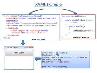 System.Windows.Media.Visual:
