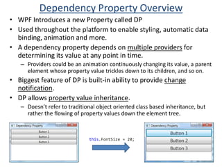 use MinHeight, MinWidth, MaxHeight & MaxWidth