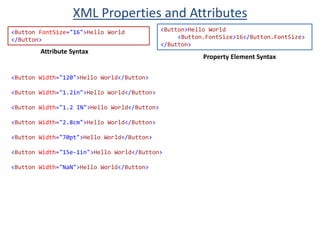 System.Windows.UIElement: