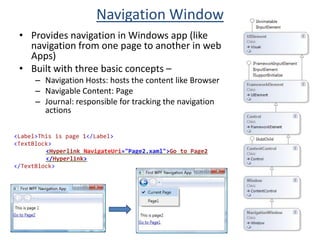 Browser Hosted Applications / XAML Browser Applications (XBAP)
