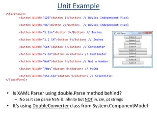 Default Namespace: declared with xmlns attribute