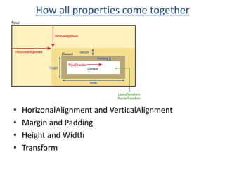 XamlReader ClassXamlReader class exposes some functionality of XAML Parser