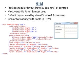 Dispensing resources