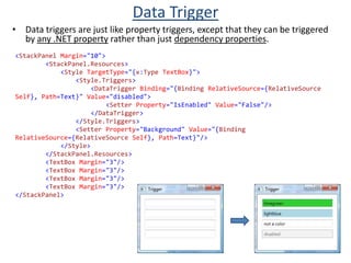 Activated & Deactivated
