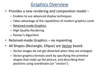 Similar to Form in Win Forms
