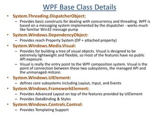 WPF Base Class DetailsSystem.Threading.DispatcherObject: