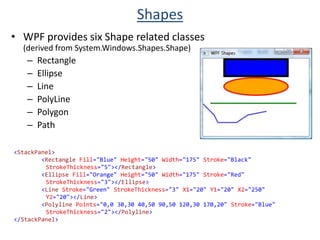 ControlsProvides standard set of controls like Button, TextBox, CheckBox, ComboBox, RadioButton etc.