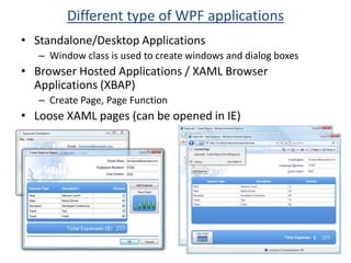 Provides basic constructs for dealing with concurrency and threading. WPF is based on a messaging system implemented by the dispatcher - works much like familiar Win32 message pump