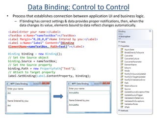 Containers with a Header
