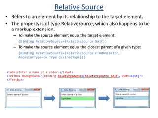 Simple ContainersLabel – Can be assigned an Access Key, which can be used to set the cursor to the next TextBox.