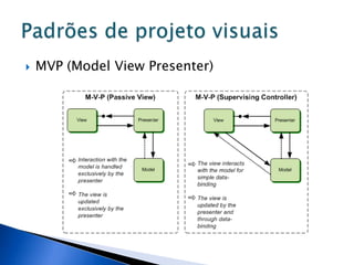    MVP (Model View Presenter)
 