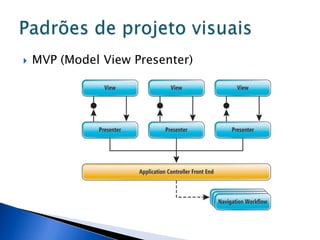    MVP (Model View Presenter)
 