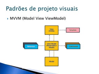    MVVM (Model View ViewModel)
 