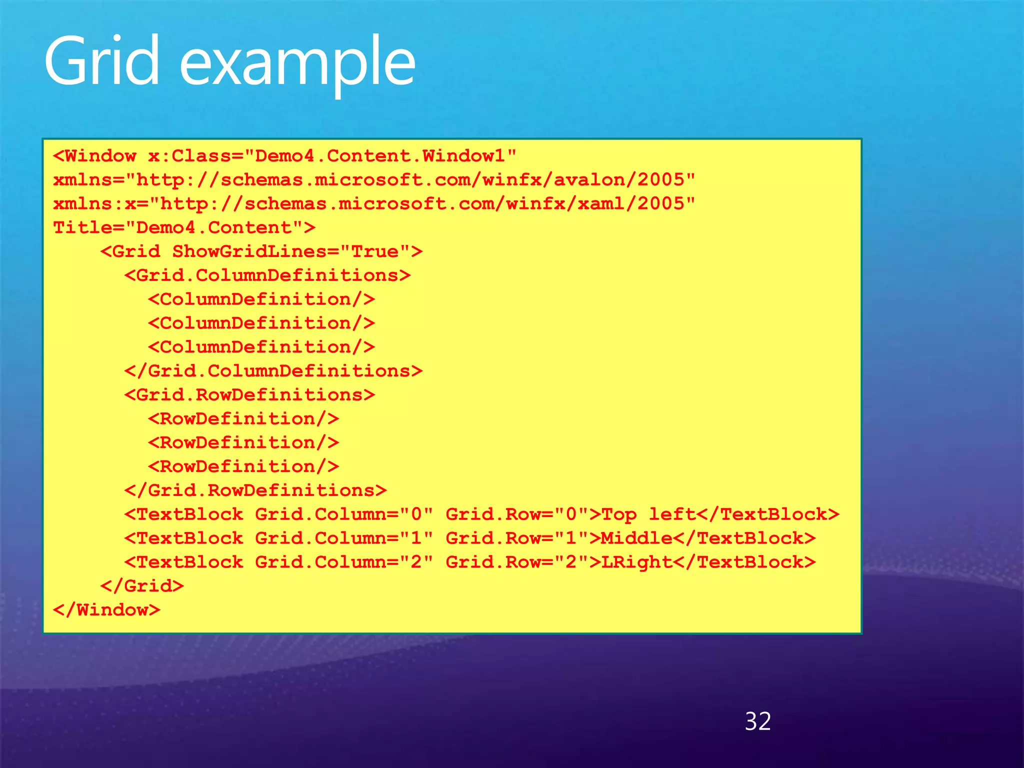 32
<Window x:Class="Demo4.Content.Window1"
xmlns="http://schemas.microsoft.com/winfx/avalon/2005"
xmlns:x="http://schemas.microsoft.com/winfx/xaml/2005"
Title="Demo4.Content">
<Grid ShowGridLines="True">
<Grid.ColumnDefinitions>
<ColumnDefinition/>
<ColumnDefinition/>
<ColumnDefinition/>
</Grid.ColumnDefinitions>
<Grid.RowDefinitions>
<RowDefinition/>
<RowDefinition/>
<RowDefinition/>
</Grid.RowDefinitions>
<TextBlock Grid.Column="0" Grid.Row="0">Top left</TextBlock>
<TextBlock Grid.Column="1" Grid.Row="1">Middle</TextBlock>
<TextBlock Grid.Column="2" Grid.Row="2">LRight</TextBlock>
</Grid>
</Window>
 