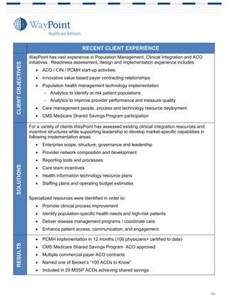 WayPoint Firm Credentials | PDF | Health Insurance | Insurance