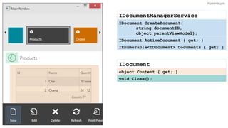 IDocumentManagerService
IDocument CreateDocument(
string documentID,
object parentViewModel);
IDocument ActiveDocument { get; }
IEnumerable<IDocument> Documents { get; }
IDocument
object Content { get; }
void Close();
Навигация.	
  
 