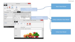 Tabbed	
  MDI	
  
DocumentManagerService	
  
Main	
  View	
  Model	
  
EnYty	
  CollecYon	
  View	
  Model	
  
EnYty	
  View	
  Model	
  
Windowed	
  
DocumentManagerService	
  
Навигация.	
  
 