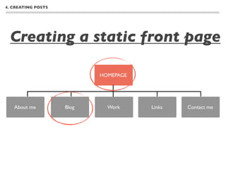 4. CREATING POSTS




 Creating a static front page

                           HOMEPAGE




   About me         Blog     Work     Links   Contact me
 