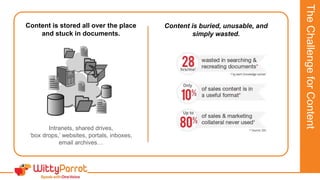 Content is stored all over the place
and stuck in documents.
Intranets, shared drives,
‘box drops,’ websites, portals, inb...
